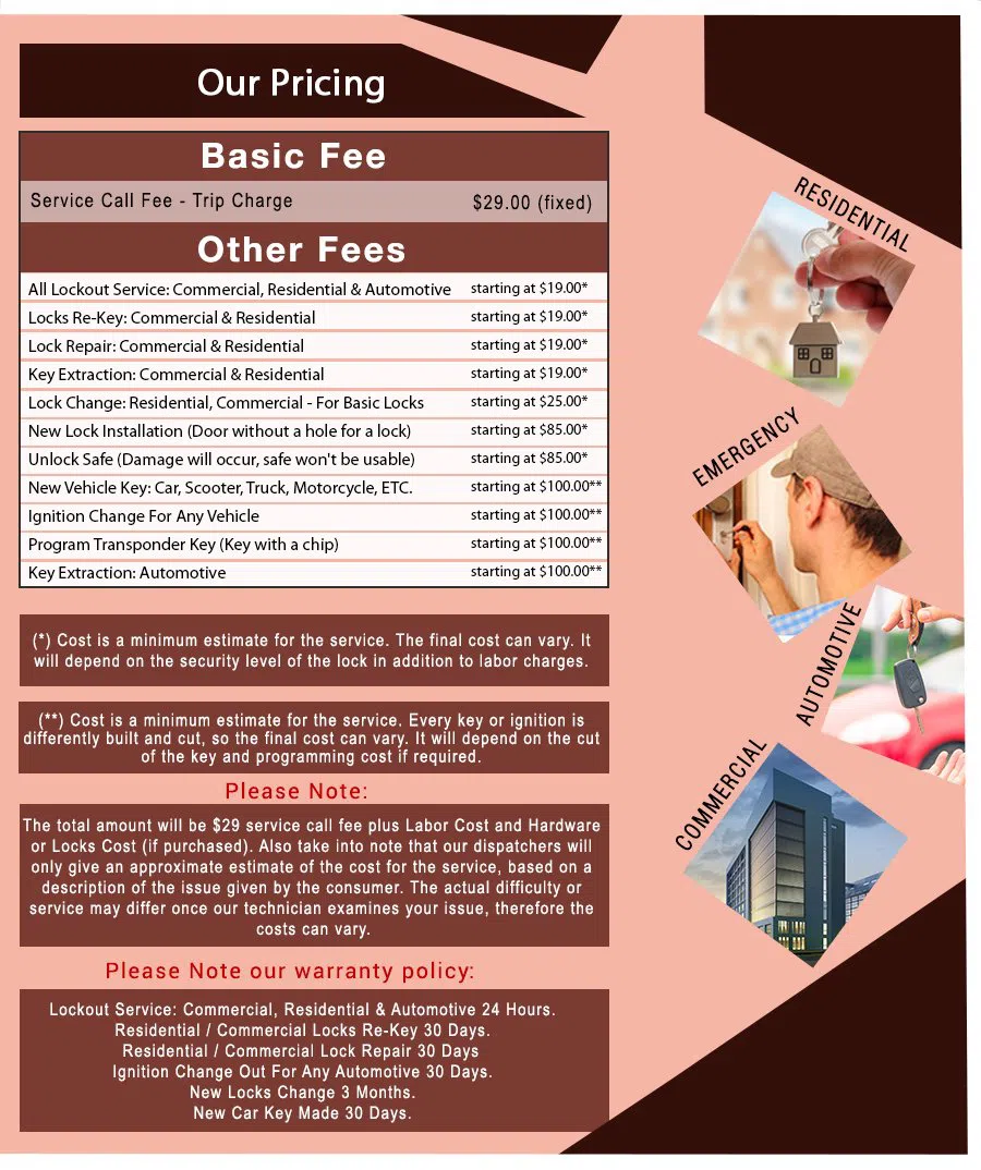 Usa Locksmith Service Culver City, CA 310-955-1725